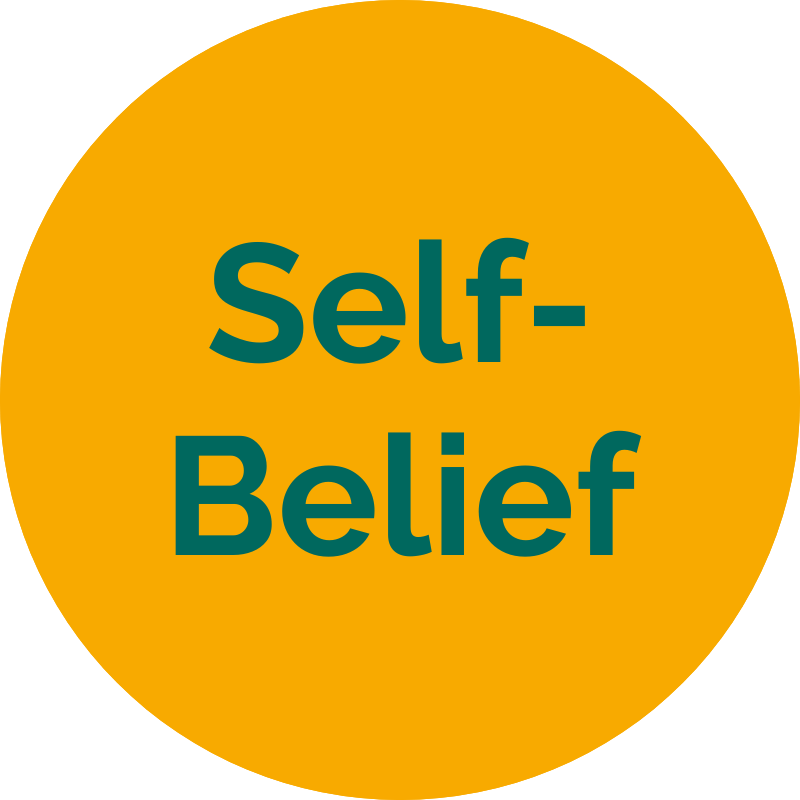 Self-Belief