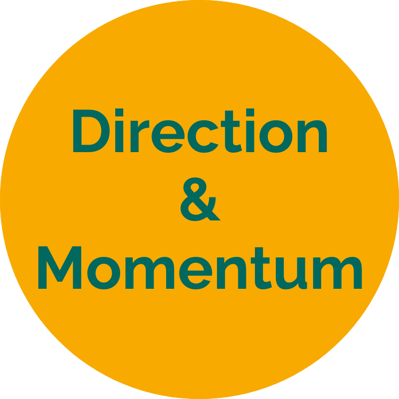 Direction & Momentum