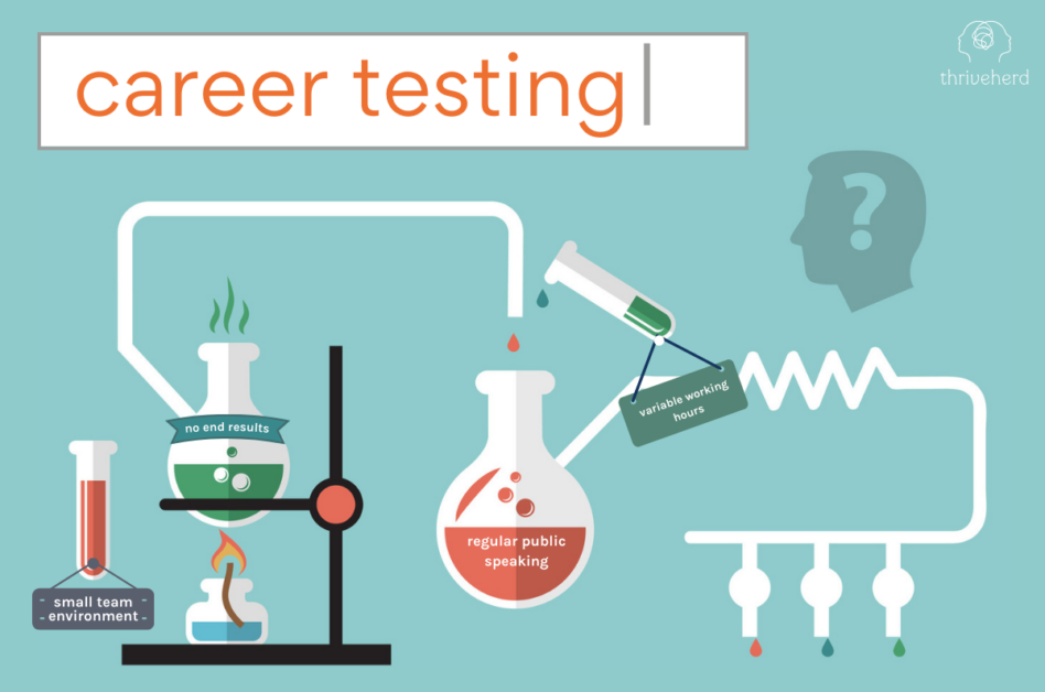 A graphic showing laboratory equipment to represent the experimental strategies involved in making a career change at 40